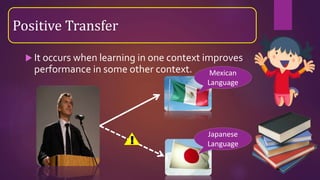  It occurs when learning in one context improves
performance in some other context.
Positive Transfer
!
Japanese
Language
Mexican
Language
 