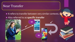  It refers to transfer between very similar contexts.
 Also referred to as specific transfer
Near Transfer

S4
S5
 