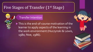  This is the end-of-course motivation of the
learner to apply aspects of the learning in
the work environment (Huczynski & Lewis,
1980; Noe, 1986).
Five Stages of Transfer (1st Stage)
Transfer Intention
 