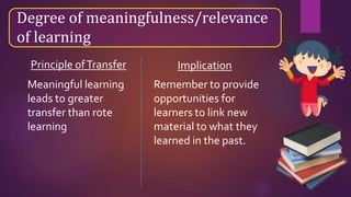 Degree of meaningfulness/relevance
of learning
Meaningful learning
leads to greater
transfer than rote
learning
Remember to provide
opportunities for
learners to link new
material to what they
learned in the past.
Principle ofTransfer Implication
 