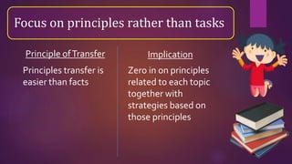 Focus on principles rather than tasks
Principles transfer is
easier than facts
Zero in on principles
related to each topic
together with
strategies based on
those principles
Principle ofTransfer Implication
 