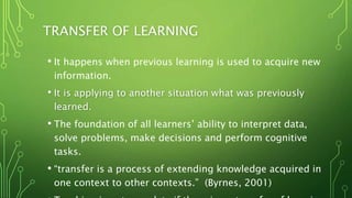 Transfer of Learning | PPTX image.