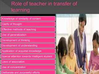 Knowledge of similarity of content
Clarity of thought
Effective methods of teaching
Use of generalization
Development of thinking
Development of understanding
Application of acquired knowledge
Special attention towards intelligent student
Laws of association
Use of concentration
Deliberate and purposeful efforts
 
