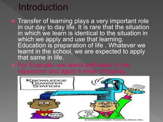  Transfer of learning plays a very important role
in our day to day life. It is rare that the situation
in which we learn is identical to the situation in
which we apply and use that learning.
Education is preparation of life . Whatever we
learnt in the school, we are expected to apply
that same in life.
 For Example:-we learnt arithmetic in the
classroom and apply it while shopping.
 
