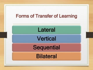Forms of Transfer of Learning
Lateral
Vertical
Sequential
Bilateral
 