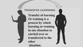Transfer Of Learning.pptx | Education