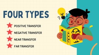 Facilitating Learner-Centered Teaching: Transfer of Learning | PDF