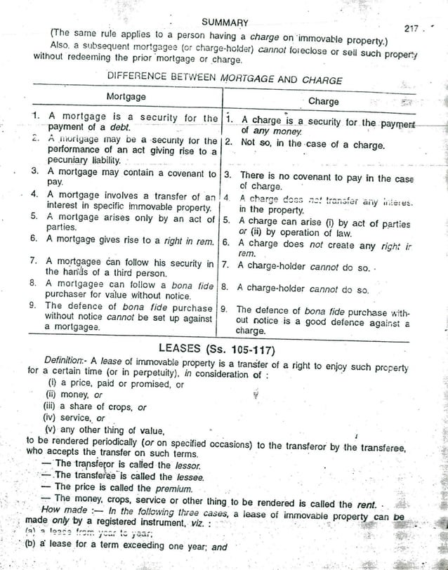 Transfer of property act short notes llb