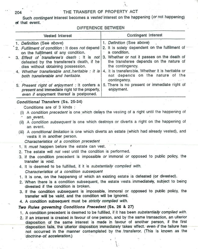 Transfer of property act short notes llb