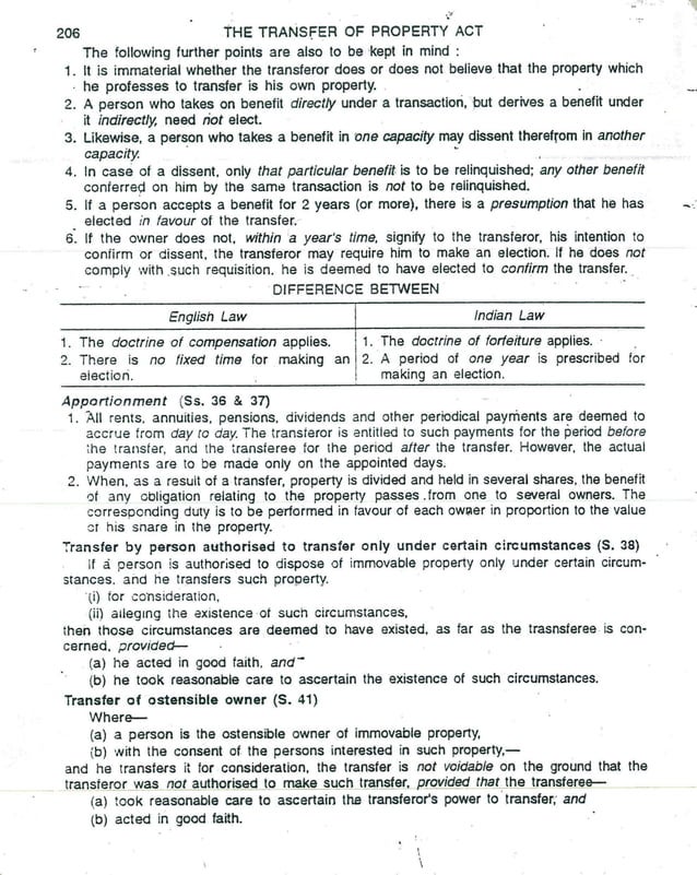 Transfer of property act short notes llb