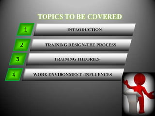 Transfer of Training | PPTX