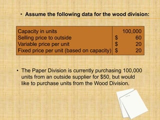 • Assume the following data for the wood division:
Capacity in units
Selling price to outside
Variable price per unit
Fixed price per unit (based on capacity)
100,000
$ 60
$ 20
$ 20
• The Paper Division is currently purchasing 100,000
units from an outside supplier for $50, but would
like to purchase units from the Wood Division.
 
