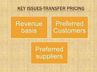 KEY ISSUES-TRANSFER PRICING
Revenue
basis
Preferred
Customers
Preferred
suppliers
 
