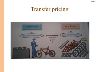 12A-1
Transfer pricing
 