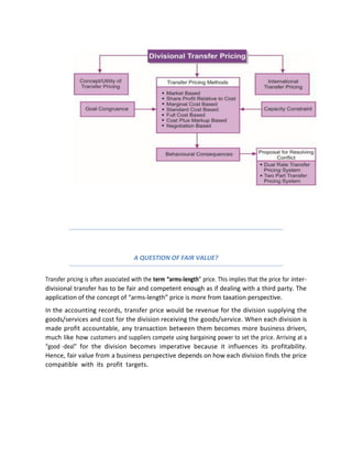 Transfer Fair Value Model Example TRANSFER PRICING | PDF