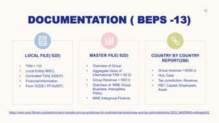 Transfer Pricing.pptx