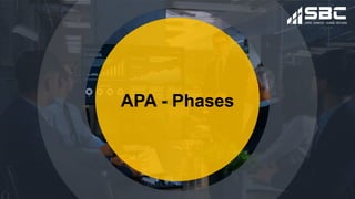 Transfer Pricing - Advance Pricing Agreement (APA) Regime in India.pdf