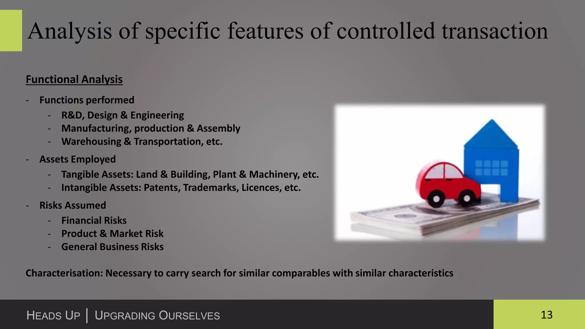 Transfer Pricing Basics Ppsx