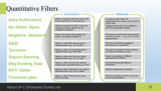 17HEADS UP │ UPGRADING OURSELVES
Quantitative Filters
 