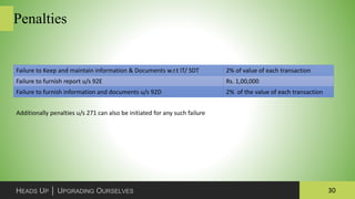 30HEADS UP │ UPGRADING OURSELVES
Penalties
Failure to Keep and maintain information & Documents w.r.t IT/ SDT 2% of value of each transaction
Failure to furnish report u/s 92E Rs. 1,00,000
Failure to furnish information and documents u/s 92D 2% of the value of each transaction
Additionally penalties u/s 271 can also be initiated for any such failure
 