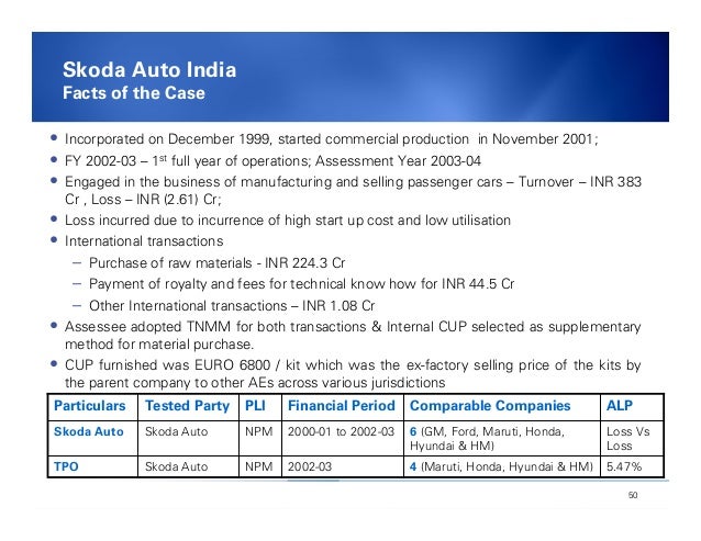 Forex allowance india