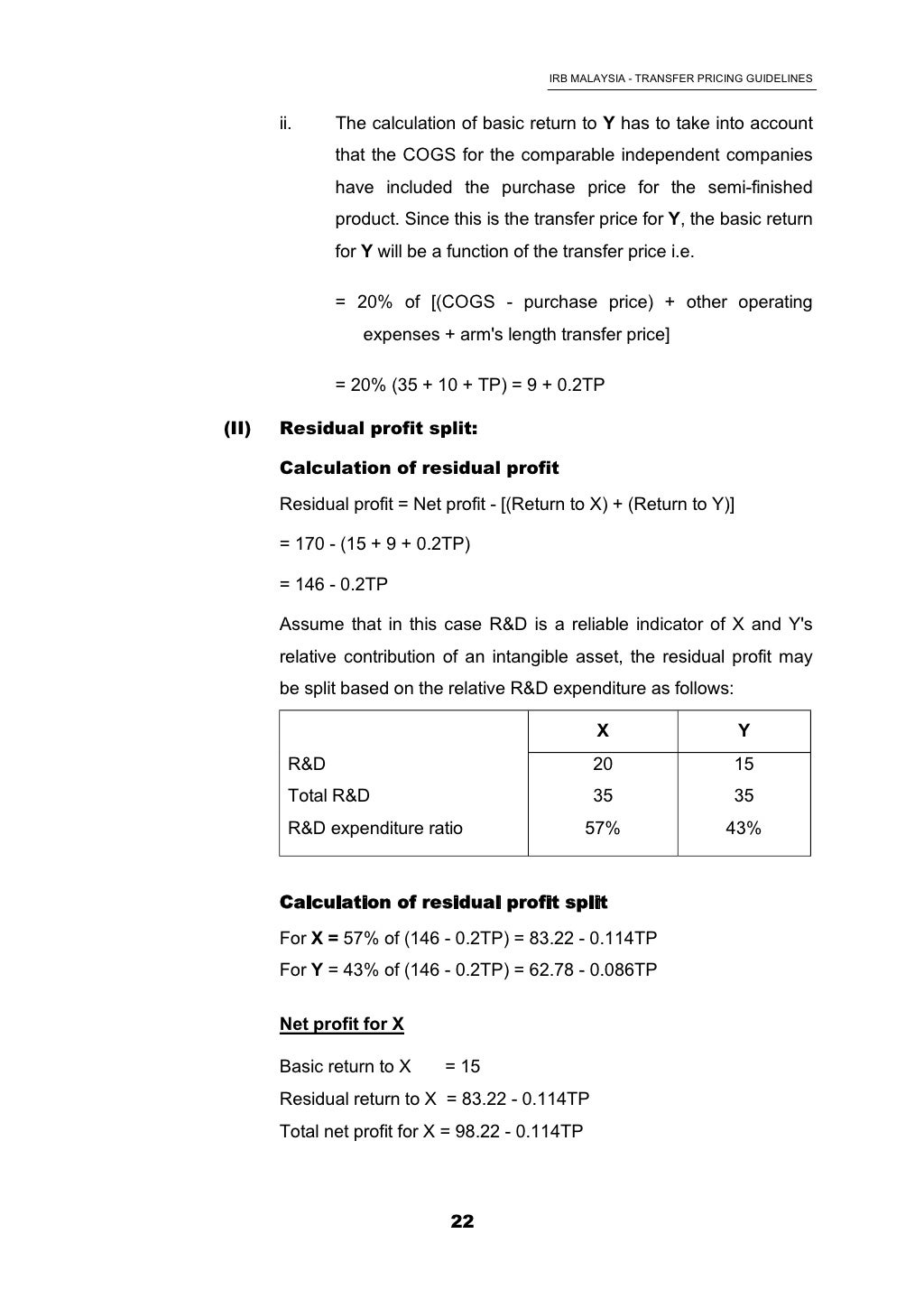 Transfer Pricing Guidelines Malaysia