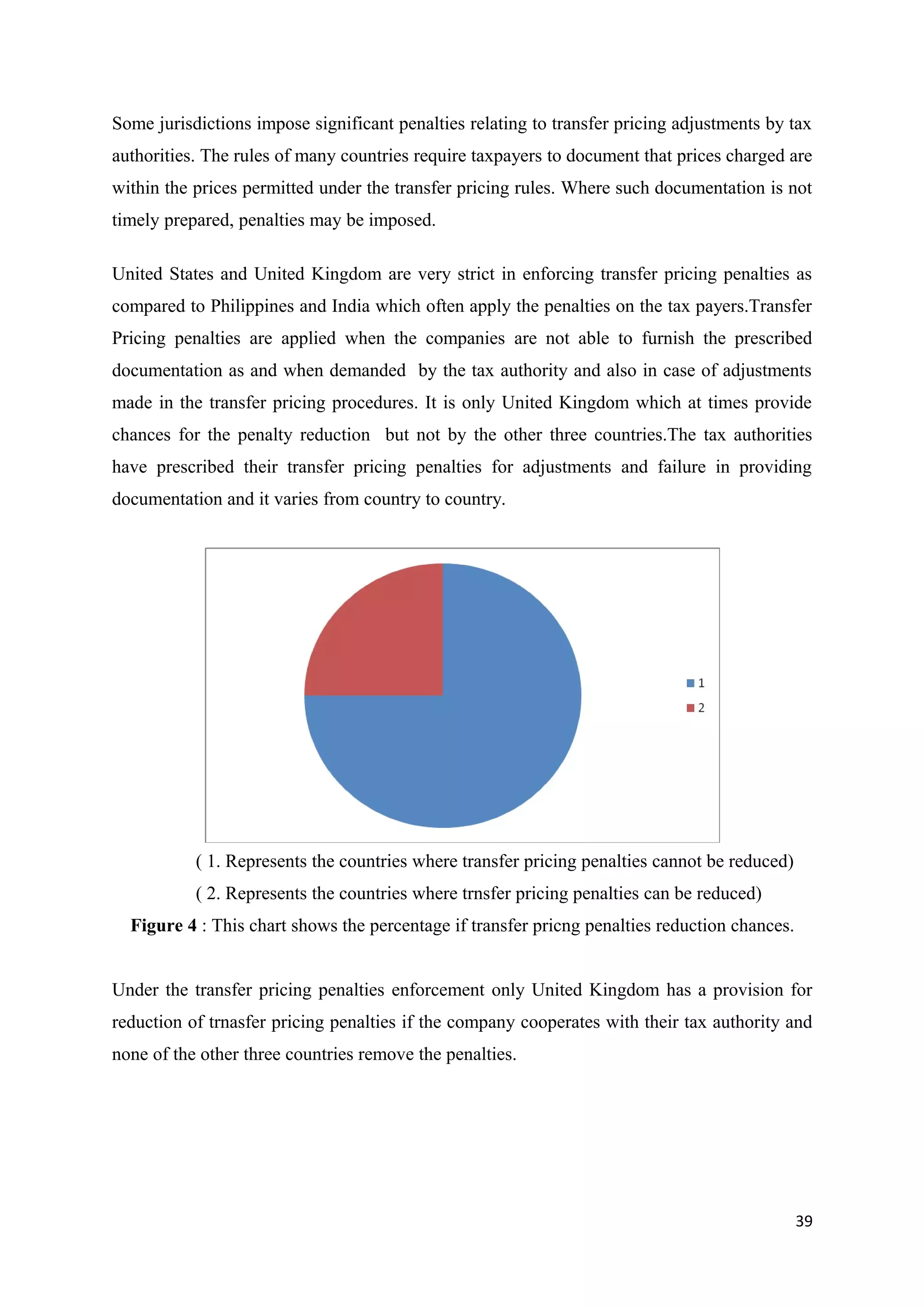 Some jurisdictions impose significant penalties relating to transfer pricing adjustments by tax
authorities. The rules of many countries require taxpayers to document that prices charged are
within the prices permitted under the transfer pricing rules. Where such documentation is not
timely prepared, penalties may be imposed.

United States and United Kingdom are very strict in enforcing transfer pricing penalties as
compared to Philippines and India which often apply the penalties on the tax payers.Transfer
Pricing penalties are applied when the companies are not able to furnish the prescribed
documentation as and when demanded by the tax authority and also in case of adjustments
made in the transfer pricing procedures. It is only United Kingdom which at times provide
chances for the penalty reduction but not by the other three countries.The tax authorities
have prescribed their transfer pricing penalties for adjustments and failure in providing
documentation and it varies from country to country.




           ( 1. Represents the countries where transfer pricing penalties cannot be reduced)
           ( 2. Represents the countries where trnsfer pricing penalties can be reduced)
  Figure 4 : This chart shows the percentage if transfer pricng penalties reduction chances.


Under the transfer pricing penalties enforcement only United Kingdom has a provision for
reduction of trnasfer pricing penalties if the company cooperates with their tax authority and
none of the other three countries remove the penalties.




                                                                                               39
 