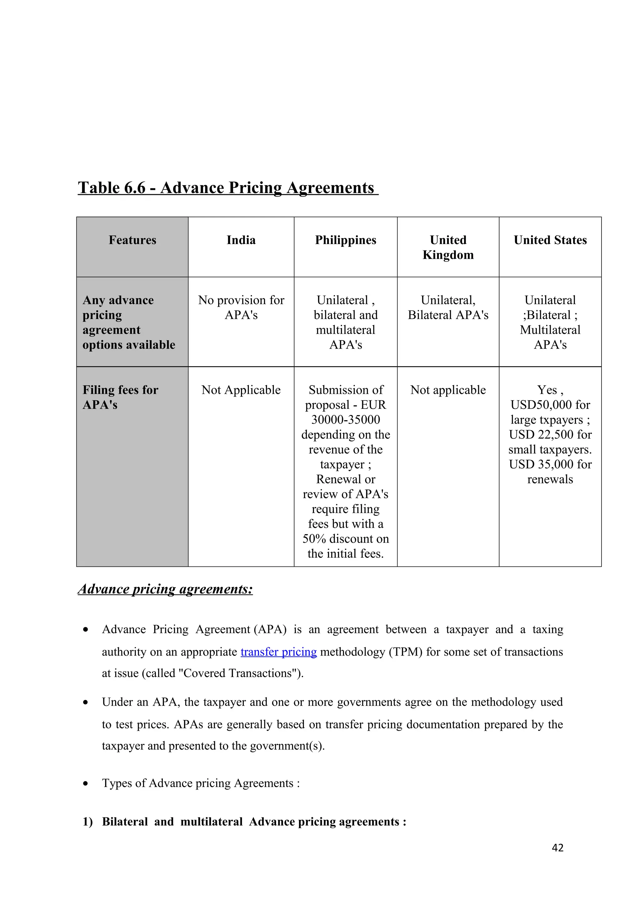 Table 6.6 - Advance Pricing Agreements

     Features                India              Philippines         United           United States
                                                                   Kingdom


Any advance            No provision for         Unilateral ,       Unilateral,        Unilateral
pricing                    APA's                bilateral and    Bilateral APA's      ;Bilateral ;
agreement                                       multilateral                          Multilateral
options available                                  APA's                                APA's


Filing fees for         Not Applicable        Submission of      Not applicable           Yes ,
APA's                                        proposal - EUR                         USD50,000 for
                                               30000-35000                          large txpayers ;
                                            depending on the                        USD 22,500 for
                                              revenue of the                        small taxpayers.
                                                 taxpayer ;                         USD 35,000 for
                                                Renewal or                              renewals
                                            review of APA's
                                               require filing
                                             fees but with a
                                            50% discount on
                                             the initial fees.

Advance pricing agreements:

•   Advance Pricing Agreement (APA) is an agreement between a taxpayer and a taxing
    authority on an appropriate transfer pricing methodology (TPM) for some set of transactions
    at issue (called "Covered Transactions").

•   Under an APA, the taxpayer and one or more governments agree on the methodology used
    to test prices. APAs are generally based on transfer pricing documentation prepared by the
    taxpayer and presented to the government(s).


•   Types of Advance pricing Agreements :


1) Bilateral and multilateral Advance pricing agreements :

                                                                                            42
 