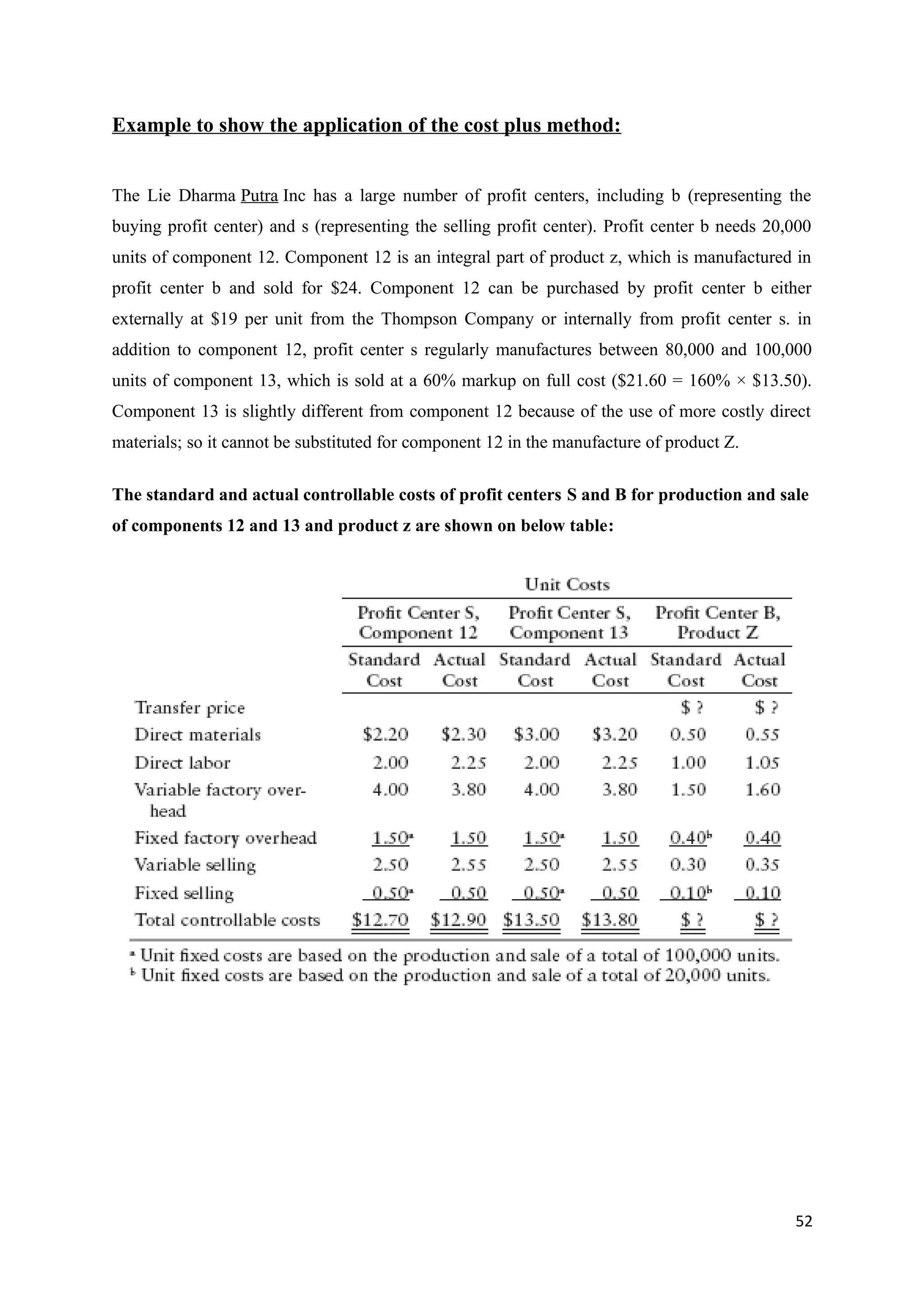 Example to show the application of the cost plus method:


The Lie Dharma Putra Inc has a large number of profit centers, including b (representing the
buying profit center) and s (representing the selling profit center). Profit center b needs 20,000
units of component 12. Component 12 is an integral part of product z, which is manufactured in
profit center b and sold for $24. Component 12 can be purchased by profit center b either
externally at $19 per unit from the Thompson Company or internally from profit center s. in
addition to component 12, profit center s regularly manufactures between 80,000 and 100,000
units of component 13, which is sold at a 60% markup on full cost ($21.60 = 160% × $13.50).
Component 13 is slightly different from component 12 because of the use of more costly direct
materials; so it cannot be substituted for component 12 in the manufacture of product Z.

The standard and actual controllable costs of profit centers S and B for production and sale
of components 12 and 13 and product z are shown on below table:




                                                                                               52
 