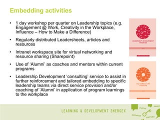 Embedding activities
•

1 day workshop per quarter on Leadership topics (e.g.
Engagement @ Work, Creativity in the Workplace,
Influence – How to Make a Difference)

•

Regularly distributed Leadersheets, articles and
resources

•

Intranet workspace site for virtual networking and
resource sharing (Sharepoint)

•

Use of ‘Alumni’ as coaches and mentors within current
programs

•

Leadership Development ‘consulting’ service to assist in
further reinforcement and tailored embedding to specific
leadership teams via direct service provision and/or
coaching of ‘Alumni’ in application of program learnings
to the workplace

 