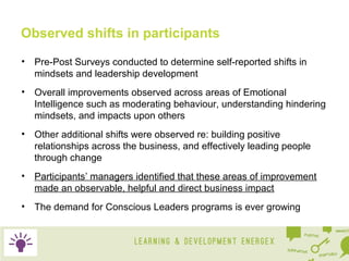 Observed shifts in participants
• Pre-Post Surveys conducted to determine self-reported shifts in
mindsets and leadership development
• Overall improvements observed across areas of Emotional
Intelligence such as moderating behaviour, understanding hindering
mindsets, and impacts upon others
• Other additional shifts were observed re: building positive
relationships across the business, and effectively leading people
through change
• Participants’ managers identified that these areas of improvement
made an observable, helpful and direct business impact
• The demand for Conscious Leaders programs is ever growing

 