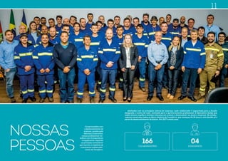 Balanço Social 2017 Balanço Social 2017www.transferro.com.br www.transferro.com.br
NOSSAS
PESSOAS
Comprometidos com
o desenvolvimento da
empresa, guiados pela
liderança corporativa,
nossos profissionais tra-
balham com transparência
e engajamento, seguindo
os princípios norteadores
que marcam a trajetória de
crescimento e desenvolvi-
mento da Transferro.
166
COLABORADORES
04
ESTAGIÁRIOS
11
Alinhados com os principais valores da empresa, cada colaborador é capacitado para a função
designada, e acima de tudo, motivado para o aprimoramento profissional. A Operadora deseja que
todos sintam orgulho e tenham interesse em crescer e desenvolver-se, junto à empresa. Os colabo-
radores constroem todos os dias a história da Transferro, que começou há 18 anos e, sem dúvida, já é
parte do desenvolvimento do futuro. Em 2017 contou com:
 