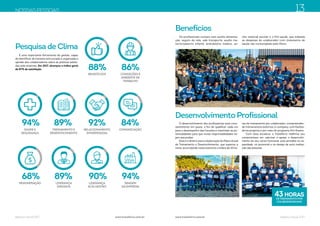 Balanço Social 2017 Balanço Social 2017www.transferro.com.br www.transferro.com.br
É uma importante ferramenta de gestão, capaz
de identificar de maneira estruturada e organizada a
opinião dos colaboradores sobre as práticas adota-
das pela empresa. Em 2017, alcançou o índice geral
de 87% de satisfação.
Pesquisa de Clima
SAÚDE E
SEGURANÇA
REMUNERAÇÃO
TREINAMENTO E
DESENVOLVIMENTO
LIDERANÇA
IMEDIATA
RELACIONAMENTO
INTERPESSOAL
BENEFÍCIOS
LIDERANÇA
ALTA GESTÃO
COMUNICAÇÃO
CONDIÇÕES E
AMBIENTE DE
TRABALHO
IMAGEM
DA EMPRESA
94% 89%
68% 89%
92%
88%
90%
84%
86%
94%
NOSSAS PESSOAS
Benefícios
Os profissionais contam com auxílio alimenta-
ção, seguro de vida, vale transporte, auxílio ma-
terno/paterno infantil, ambulatório médico, au-
xílio material escolar e o Pró-saúde, que subsidia
as despesas do colaborador com tratamento de
saúde não contemplado pelo Plano.
O desenvolvimento dos profissionais está cons-
tantemente em pauta, a fim de qualificar cada um
para o desempenho das funções e maximizar as po-
tencialidades para que novas responsabilidades se-
jam assumidas.
Essa é a diretriz para a elaboração do PlanoAnual
de Treinamento e Desenvolvimento, que superou a
meta, acumulando neste exercício o índice de 43 ho-
ras de treinamento por colaborador, compreenden-
do treinamentos externos, in company, com facilita-
dores próprios e por meio do programa Pró-Ensino.
Com essa iniciativa, a Transferro reafirma seu
compromisso em valorizar e apoiar o desenvolvi-
mento do seu corpo funcional, pois acredita na ca-
pacidade, no potencial e no desejo de auto realiza-
ção das pessoas.
Desenvolvimento Profissional
13
43HORAS
DETREINAMENTO POR
COLABORADOR/ANO
 