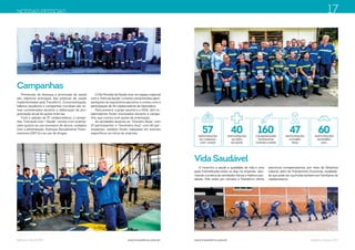 Balanço Social 2017 Balanço Social 2017www.transferro.com.br www.transferro.com.br
NOSSAS PESSOAS
Prevenção de doenças e promoção de saúde
são objetivos principais das políticas de saúde
implementadas pela Transferro. Conscientização,
hábitos saudáveis e campanhas mundiais são te-
mas considerados durante a elaboração da pro-
gramação anual de ações internas.
Com a adesão de 57 colaboradores, a campa-
nha “Carnaval com + Saúde” contou com orienta-
ções quanto ao uso excessivo de álcool, cuidados
com a alimentação, Doenças Sexualmente Trans-
missíveis (DST’s) e ao uso de drogas.
O Dia Mundial da Saúde teve um espaço especial
com a “Feira da Saúde”, o evento compreendeu apre-
sentações de expositores parceiros e contou com a
participação de 40 colaboradores da Operadora.
Para prevenir a gripe sazonal e a H1N1, 160 co-
laboradores foram imunizados durante a campa-
nha, que contou com ações de orientação.
As atividades alusivas ao “Outubro Rosa”, com
47 participantes, e “Novembro Azul”, com 60 par-
ticipantes, também foram realçadas em eventos
específicos na rotina da empresa.
Campanhas
57PARTICIPAÇÕES
NO CARNAVAL
COM + SAÚDE
40PARTICIPAÇÕES
NA FEIRA
DA SAÚDE
47PARTICIPAÇÕES
OUTUBRO
ROSA
60PARTICIPAÇÕES
NOVEMBRO
AZUL
160COLABORADORES
IMUNIZADOS
CONTRA A GRIPE
17
O incentivo à saúde e qualidade de vida é uma
ação intensificada todos os dias na empresa, valo-
rizando a prática de atividades físicas e hábitos sau-
dáveis. Três vezes por semana a Transferro oferta
exercícios compensatórios, por meio da Ginástica
Laboral, além do Treinamento Funcional, modalida-
de que pode ser usufruída também por familiares de
colaboradores.
Vida Saudável
 