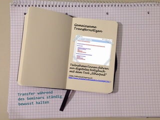 Gemeinsa
m
Transfern e
otizen

Teilnehm
er/innen
führen
ein digit
ales Noti
zbuch
mit dem
Tool „Eth
erpad“
(http://et
h

http://ww
w

nd	
  
Transfer	
  währe
ändig	
  
es	
  Seminars	
  st
d
	
  
bewusst	
  halten
	
  
	
  

	
  
	
  
	
  

erpad.tu
graz.at;
.youtube
.com/watc
h?v=DAI4
RjH7JDI
)

 
