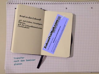 Brief
in di
e Zuk
unft
z.B.

mi
Plän t Zielen, V
en
orsät
zen,
z.B. p ,
er Zu
kunft
(Scre
smai
ensho
l.com
t)	
  

	
  
	
  

Transfer	
  	
  
ar	
  
nach	
  dem	
  Semin
planen	
  
	
  
	
  
	
  

 
