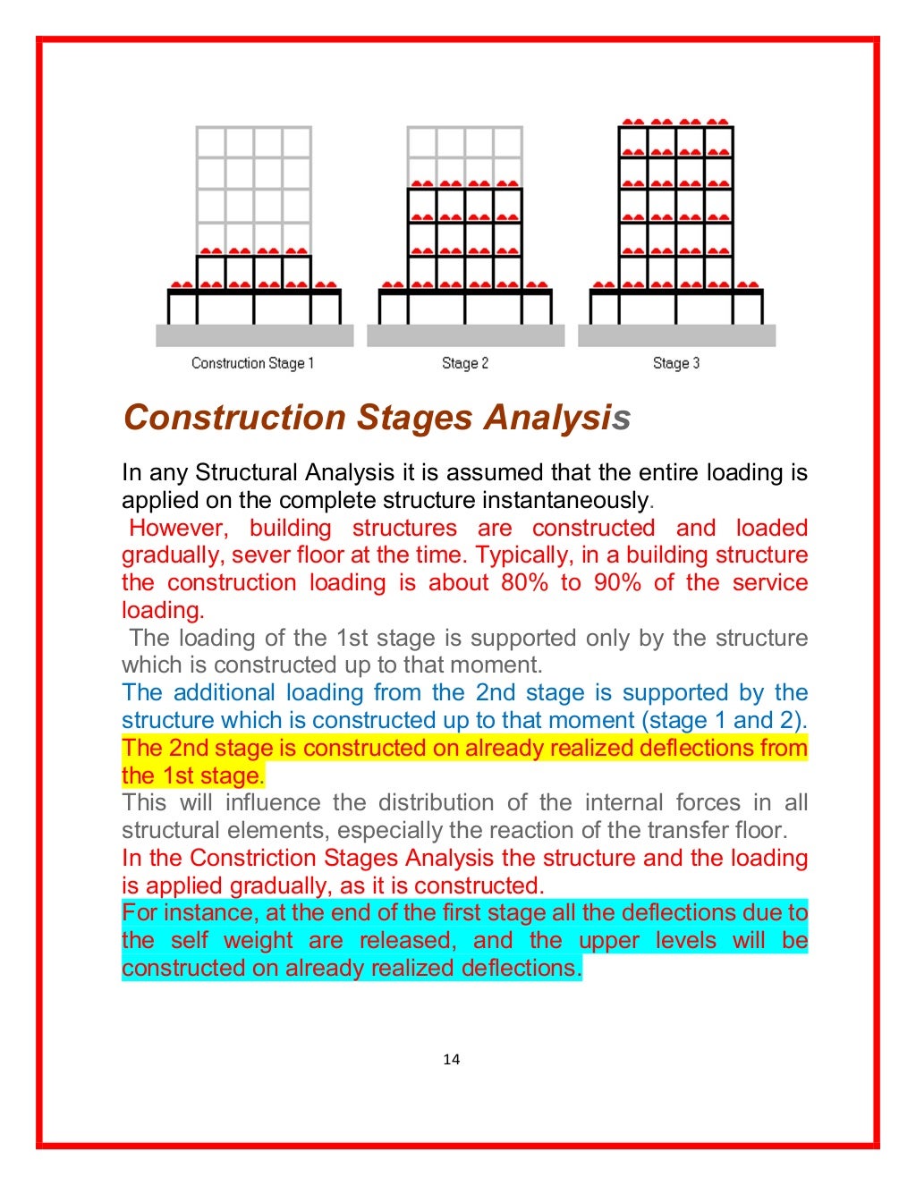 transfer-slabs-beams-design-tall-building-construction-of-transfer-plate-14-1024.jpg