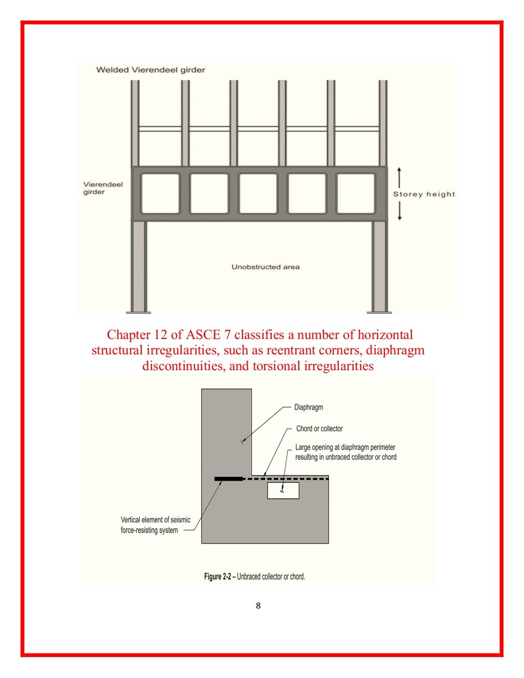 transfer-slabs-beams-design-tall-building-construction-of-transfer-plate-8-1024.jpg