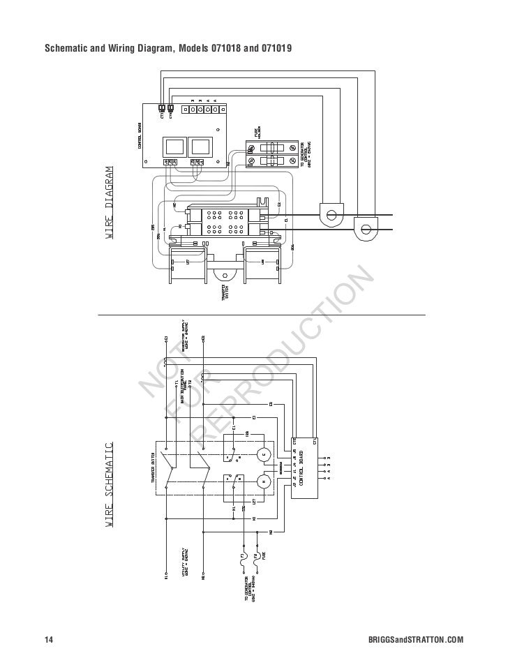 Transfer switch manual