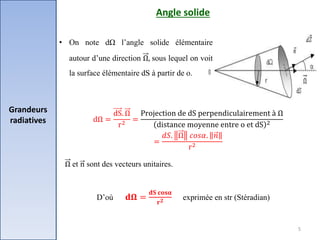5
Grandeurs
radiatives
Angle solide
• On note dΩ l’angle solide élémentaire
autour d’une direction Ω, sous lequel on voit
la surface élémentaire dS à partir de o.
dΩ =
dS. Ω
r2 =
Projection de dS perpendiculairement à Ω
distance moyenne entre o et dS 2
=
𝑑𝑆. Ω 𝑐𝑜𝑠𝛼. 𝑛
r2
Ω et n sont des vecteurs unitaires.
D’où 𝐝𝛀 =
𝐝𝐒 𝐜𝐨𝐬𝛂
𝐫𝟐 exprimée en str (Stéradian)
 