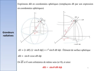 6
Exprimons dΩ en coordonnées sphériques (remplaçons dS par son expression
en coordonnées sphériques)
Grandeurs
radiatives
𝑑𝑆 = 𝑟 𝑑𝜃 . 𝑟 sin 𝜃 𝑑𝜙 = 𝑟2
sin 𝜃 𝑑𝜃 𝑑𝜙 : Élément de surface sphérique
𝑑Ω = sin 𝜃 𝑐𝑜𝑠𝛼 𝑑𝜃 𝑑𝜙
Or 𝑑𝑆 et 𝑛 sont colinéaires de même sens (α=0), et ainsi
𝒅𝛀 = 𝐬𝐢𝐧 𝜽 𝒅𝜽 𝒅𝝓
 