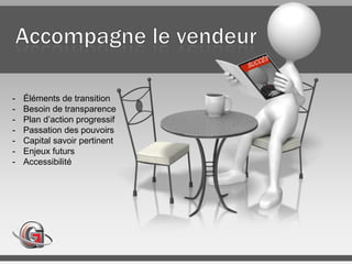 -   Éléments de transition
-   Besoin de transparence
-   Plan d’action progressif
-   Passation des pouvoirs
-   Capital savoir pertinent
-   Enjeux futurs
-   Accessibilité
 