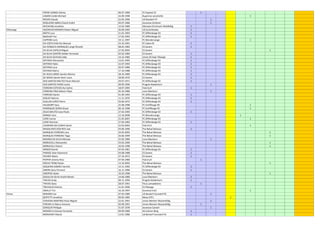 FREIRE GOMES Sidney 06.07.1989 FC Kopstal 33 1
LINARES ALBA Michael 24.09.1998 Rupensia Larochette 1
MESEN Claude 22.05.1996 US Reisdorf 47 1
NOGUEIRA ABREU David André 04.07.1986 Jeunesse Schieren 1
REICHLING Jonathan 12.02.1989 Olympia Christnach-Waldbillig 1
Ehlerange ASCENCAO MENDES Ruben Miguel 26.09.1993 US Esch/Alzette 1
BAFFA Luca 21.01.1993 FC Differdange 03 1
Baldinelli Yvo 17.05.1993 FC Differdange 03 1
CAPPONI Loris 19.11.1997 FC Mondercange 1
DA COSTA DIAS Rui Manuel 23.10.1991 FC Cebra 01 1
DA FONSECA HENRIQUES Jorge Ricardo 08.05.1983 CS Sanem 1
DA SILVA CAPELO Miguel 27.02.2005 CS Sanem 1
DA SILVA SANTOS Helder Fernando 02.02.1984 CS Sanem 1
DA SILVA SEVIVAS Eddy 14.12.1985 Union 05 Kayl-Tétange 1
DEFENDI Alessandro 13.01.1995 FC Differdange 03 1
DEFENDI Fabio 22.07.1993 FC Differdange 03 1
DEFENDI Luca 30.07.1986 FC Differdange 03 1
DEFENDI Marco 17.10.1988 FC Differdange 03 1
DE JESUS JORGE Sandro Marino 28.10.1989 FC Differdange 03 1
DE WAHA Daniel Henri Louis 28.09.1970 CS Sanem 1
DOS SANTOS MALTEZ Paulo Manuel 29.07.1971 FC Differdange 03 1
DOS SANTOS VIEIRA Junior 09.09.1996 Progrès Niederkorn 1
FERREIRA ESTEVES Rui Carlos 18.07.1995 Fola Esch 1
FERREIRA PINA Nelson Filipe 05.10.1986 Luna Oberkorn 1
FIORENZI Danilo 01.09.1993 FC Differdange 03 1
GIGLIO Fabrizio 11.11.1970 FC Differdange 03 1
GUILLEN LOPEZ Pierre 03.06.1972 FC Differdange 03 1
HALSDORF Gary 25.08.1998 FC Schifflange 95 1
HENRIQUES SERRA Bryan 06.10.1998 FC Schifflange 95 1
JESUS MALTEZ Joao Paulo 27.03.1995 FC Differdange 03 1
KRINGS Yann 12.10.2008 FC Mondercange 1
LOHEI Lenny 21.05.2007 FC Differdange 03 1
LOHEI Norman 27.04.1982 FC Differdange 03 1
LOUREIRO DA CUNHA David 22.03.2003 Fola Esch 1
MAGALHAES DOS REIS Joel 03.06.1996 The Belval Belvaux 1
MARQUES FERREIRA Lara 24.03.2003 The Belval Belvaux 1
MARQUES FERREIRA Tiago 20.06.1999 The Belval Belvaux 1
MENINO DA SILVA Michael 25.05.1989 Luna Oberkorn 1
MONACELLI Alessandro 24.02.1999 The Belval Belvaux 1
MONACELLI Gianni 10.02.1998 The Belval Belvaux 1
ORIGER Daniel 07.04.1981 FC Differdange 03 1
PARAGE Alain Raymond 03.08.1988 CS Sanem 1
PECIREP Mario 27.10.1973 CS Sanem 1
PEIFFER Jeremy Nico 07.04.1980 Fola Esch 1
ROCHA TRINO Nolan 13.10.2003 The Belval Belvaux 1
SEQUEIRA GOMES Yannick 12.11.1992 FC Differdange 03 1
SIMON Dany Fernand 16.11.1986 CS Sanem 1
SINOPOLI Dylan 16.03.1998 The Belval Belvaux 1
SOUSA DA SILVA André Mizael 14.06.1986 Luna Oberkorn 1
THEVES Andy 09.11.1994 Progrès Niederkorn 1
THEVES Dany 28.07.1991 Titus Lamadeleine 1
TREVIGLIO Etienne 31.01.1996 CS Pétange 1
ZWALLY Tim 16.10.1997 Jeunesse Esch 1
Ehnen BERANEK Jan 07.03.1989 US Berdorf-Consdorf 01 1
BERTETTI Jonathan 09.05.1985 Mexy (FFF) 1
CERVEIRA MARTINS Paulo Miguel 22.01.1991 Union Mertert-Wasserbillig 1
FEREIRA LE Marco Antonio 02.09.1991 Union Mertert-Wasserbillig 1
GENGLER Philippe 31.07.1978 Jeunesse Canach 1
MENDES Cristovao Fernando 09.09.1989 AS Colmar-Berg 1
MORAVSKY Marek 13.01.1986 US Berdorf-Consdorf 01 1
 