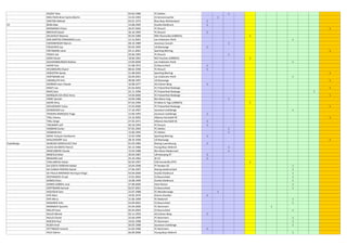 OEZEN Taha 03.03.1986 FC Kehlen 1
ROELTGEN Brian Sacha Martin 15.03.1993 CS Grevenmacher 1
ZARITSKI Mikhail 03.01.1973 Blue Boys Muhlenbach 1
Ell BERG Max 14.08.1995 Etzella Ettelbruck 1
BERNARDO Chiara 26.07.2002 FC Brouch 1
BRICKLER David 26.10.1995 FC Brouch 1
DELAHAUT Maxime 05.04.1989 RRA Florenville (URBSFA) 1
DOS SANTOS FERNANDES Luca 12.12.2001 Les Ardoisiers Perlé 1
EISENMENGER Marvin 28.10.1989 Jeunesse Canach 1
FOLSCHEID Joy 02.05.1995 US Boevange 1
FREYMANN Liane 03.11.2001 Sporting Mertzig 1
FRISCH Joé 03.06.1993 FC Brouch 1
GENA Xavier 18.06.1991 RES Fouches (URBSFA) 1
GOUSENBOURGER Nathan 14.09.2000 Les Ardoisiers Perlé 1
HAHN Yves 31.08.1972 CS Bourscheid 1
HEUSBOURG Charel 08.02.1990 FC Brouch 1
HOEKSTRA Sandy 21.08.2002 Sporting Mertzig 1
HOFFMANN Joé 20.09.2001 Les Ardoisiers Perlé 1
JUNGBLUTH Kim 09.08.1997 US Boevange 1
KEMMER Jean-Claude 16.08.1977 AS Colmar-Berg 1
KNEIP Lisa 01.04.2002 FC Pratzerthal-Redange 1
MAES Sam 25.11.1996 FC Pratzerthal-Redange 1
MARQUES DA CRUZ Anna 14.04.2000 FC Pratzerthal-Redange 1
POIRE Samiah 19.09.1986 Blo-Waiss Itzig 1
SACRE Nina 07.03.1994 ES Meix-le-Tige (URBSFA) 1
SCHLOESSER Yulisa 15.03.2000 FC Pratzerthal-Redange 1
SCHROEDER Luc 17.10.1997 Jeunesse Useldange 1
TEIXEIRA MARQUES Tiago 12.06.1993 Jeunesse Useldange 1
THILL Hanna 14.10.2002 Alliance Aischdall HE 1
THILL Serge 27.05.1971 Alliance Aischdall HE 1
THILMANY Jeff 30.10.1993 FC Brouch 1
VOSMAN Carlyn 07.05.1993 FC Kehlen 1
VOSMAN Kim 12.06.1995 FC Kehlen 1
WAHL François Guillaume 15.02.1996 Sporting Mertzig 1
WALLENDORF Lisa 28.10.1996 US Boevange 1
Erpeldange ALMEIDA GONCALVES Vitor 01.03.1984 Racing Luxembourg 1
ALVES DA MOTA Patrick 02.12.1986 Young Boys Diekirch 1
ANGELSBERG Claude 15.04.1988 Blo-Weiss Medernach 1
BINSFELD Marc 30.04.1987 UN Kaerjeng 97 1
BRAGARD Joel 25.10.1964 SC Ell 1
CHALUMEAU Kylian 02.05.1997 CSO Amnéville (FFF) 1
DA COSTA FERREIRA Rafael 10.04.1998 FF Norden 02 1
DA CUNHA PEREIRA Daniel 17.06.1997 Racing Heiderscheid 1
DE PAULA MIRANDA Henrique Diogo 03.04.2000 Etzella Ettelbruck 1
DESTANOVIC Ernad 15.01.2002 CS Bourscheid 1
GOMES Elton 10.08.1999 Etzella Ettelbruck 1
GOMES SOBRAL José 27.08.2000 Atert Bissen 1
HOFFMANN Samuel 02.07.2001 CS Bourscheid 1
HOUYOUX Sam 15.07.1988 FC Mondercange 1
KIPS Marc 19.05.1970 Orania Vianden 1
KIPS Mirco 21.06.1999 FC Biekerich 1
KRAEMER Felix 24.09.2001 CS Bourscheid 1
MARNACH Quentin 25.04.2000 FC Nommern 1
MILLER Sven 02.03.2003 CS Bourscheid 1
NILLES Michel 03.11.1959 AS Colmar-Berg 1
NILLES Charel 22.04.1999 FC Nommern 1
NOESEN Paul 19.02.1998 FC Nommern 1
NUSHI Andi 30.05.1998 Jeunesse Useldange 1
PETTINGER Yannick 31.05.1996 FC Nommern 1
PILICI Selmir 26.09.2000 Young Boys Diekirch 1
 