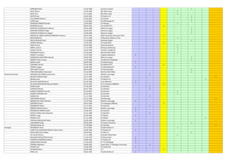 IMMONEN Niko 13.03.1999 Jeunesse Canach 1
KEUP Steven 14.05.1999 Blo-Waiss Itzig 1
KEUP Tom 13.12.2001 Blo-Waiss Itzig 1
KIEFFER Léo 14.04.1999 FC Mamer 32 1
LALLEMANG Maurice 10.02.2002 US Hostert 1
LOHEI Ryan 11.04.2001 FC Differdange 03 1
MARQUES RIBEIRO Ricardo 12.06.2002 CS Pétange 1
MARRAS Romain 08.02.1991 Amnéville (FFF) 1
MARTINS TEIXEIRA Dani Manuel 05.04.1999 Minerva Lintgen 1
MARTINS FERREIRA Filipe 18.01.1997 Minerva Lintgen 1
MARTINS FERREIRA Rui Miguel 25.08.2000 Minerva Lintgen 1
MENGO DE ABREU HOPFFER ROMERO Frederico 29.01.1995 GDR Fontainhas de Cascais (FPF) 1
MEYLENDER Pit 15.11.1999 Yellow Boys Weiler-la-Tour 1
NEVES ROUPAR Fabio 11.10.2000 Red Boys Aspelt 1
OKOVIKJ Bahtijar 17.02.1987 FK Saraj (FFM) 1
OLM Yannick 29.05.2004 Alisontia Steinsel 1
ONEILL Joshua 17.12.1999 Racing Luxembourg 1
PALMA Thomas 26.02.1999 Jeunesse Junglinster 1
PRINGIERS Antoine 23.03.2000 Red Star Merl-Belair 1
PROIETTI Jonathan 17.07.1982 Progrès Niederkorn 1
RODRIGUES MARTINNS Goncalo 28.09.1999 Minerva Lintgen 1
ROONEY Dillon Pearse 14.05.2003 US Moutfort-Medingen 1
SKRIJELJ Rifat 09.09.1985 SC Bettembourg 1
SUZANNE Yannick 24.10.1983 Amnéville (FFF) 1
VREBAC Dragan 20.08.1960 FC Differdange 03 1
WEYLAND Thomas 08.01.2001 FC Mondercange 1
YANO MAHUNGU Alessandro 01.03.2000 Red Star Merl-Belair 1
Hobscheid-Eischen ANTUNES DO CARMO Carlos Dinis 12.10.1982 Minière Lasauvage 1
BATISTA ARAUJO Filipa 16.11.1999 SC Steinfort 1
BLESER Louis 25.11.1996 FC Mamer 32 1
DA SILVA AZEVEDO Nuno 02.02.1985 Luna Oberkorn 1
DE JESUS MADUREIRA Manuel Adelino 23.12.1963 FC JL Arlonaise (URBSFA) 1
ESOEN Sarah 27.04.1992 SC Steinfort 1
FERREIRA Wendy 04.07.1994 SC Steinfort 1
GOMES CARDOSO Goncalo 01.02.2001 SC Steinfort 1
GOMES CARDOSO Joao 01.02.2001 SC Steinfort 1
HAMES Kim 21.11.1994 SC Steinfort 1
HOFFMANN Noemie 22.12.1996 US Boevange 1
MENDES DA COSTA Michael 11.07.1992 Minière Lasauvage 1
OPDEBEECK Boris 06.07.1996 FC Freylange (URBSFA) 1
REIMINGER Helene 27.12.1991 SC Steinfort 1
RIBEIRO ARAUJO Alcino 04.01.1981 Minière Lasauvage 1
RODRIGUES MORAIS Dalila 23.06.1975 SC Steinfort 1
SOUSA CUNHA Catia Alexandra 31.01.1989 SC Steinfort 1
SPINELLI Luigi 01.02.1992 FC Kehlen 1
SPINELLI Eros 27.12.1996 FC Kehlen 1
TEIXEIRA MAGALHAES Mike 10.04.1993 Minière Lasauvage 1
USELDINGER Greg 03.09.1996 FC Koerich-Simmern 1
WAGNER Shannon 27.09.2000 SC Steinfort 1
Hosingen BEGANOVIC Denis 19.12.2001 Etzella Ettelbruck 1
CADETE DE ASSUNCAO MIGUEL Fabio Lukeni 22.08.1995 FF Norden 02 1
CRUZ LOPES Elton Rafael 24.04.2001 FC Wiltz 71 1
DE LEEUW Dennis 11.11.1998 Kischpelt Wilwerwiltz 1
DELGADO ESCOLASTICA Daniel 11.01.1979 CS Bourscheid 1
FERREIRA FERNANDES Mikael 30.08.1995 FF Norden 02 1
GOMES ROSA Danielle 17.03.1995 FC 72 Erpeldange 1
HERMES Stéphanie 18.09.1992 Green Boys 77 Harlange-Tarchamps 1
KAISER Tom 15.09.1995 FF Norden 02 1
KELMENDI Rinor 23.09.1982 ??? 1
KRIEG Joé 18.02.1993 Etzella Ettelbruck 1
 