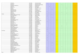 FASUI Daniel 29.07.1990 Union 05 Kayl-Tétange 1
FAUSTINO Ivan 10.06.1989 US Mondorf-les-Bains 1
FELGEN Felix 24.07.2003 Olympia Christnach-Waldbillig 1
FOLGUEIRA DE TAMMASO Léa 02.06.1999 Daring Echternach 1
HEUERTZ Joé 12.08.1992 Syra Mensdorf 1
KREMER Emma 28.07.2000 Avenir Beggen 1
KRIER Ben 05.04.2002 US Berdorf-Consdorf 01 1
LANNERS Pol 11.01.1996 US Hostert 1
MARTINS ALVES Hugo 16.02.1993 US Mondorf-les-Bains 1
MENDES GARCIA Kelly 28.04.1997 FC Schifflange 95 1
TEBBOOUB Housseyn 08.05.1988 Résidence Walferdange 1
VIEIRA Luca 23.11.1996 Avenir Beggen 1
WEBER Emile 16.05.1997 Jeunesse Canach 1
Käerjéng BALANCE Thierry 01.09.1973 FC Mondercange 1
BARBOSA DE ARAUJO Michael Thiago 31.10.1984 Jeunesse Canach 1
DA SILVA GARCIA Hugo 14.07.1988 RM Hamm Benfica 1
FABER Jérôme 15.12.1995 CS Pétange 1
FERNANDES Nicolas 07.01.1988 F91 Dudelange 1
KHEMICI Sifeddine 30.04.1993 FC Mamer 32 1
LAURATET Jérémy 25.06.1992 CSO Amnéville (FFF) 1
LOPES CORREIA Carlos Miguel 02,01,1989 FC Amora (FPF) 1
LOPES ROCHA Stefan 24.09.1998 1. FC Saarbrücken (DFB) 1
MULLER René 07.10.1971 FC Schifflange 95 1
NOCILLA Pierre 24.03.1990 CSO Amnéville (FFF) 1
JESUS MALTEZ André 06.02.1998 FC Differdange 03 1
MATEJ Smojo 21.09.1992 Dinamo Vidovci (HNS) 1
NOGUEIRA CAMPOS Miguel 01.11.2004 FC Rodange 91 1
RODRIGUES PEREIRA Tiago 12.02.2004 CS Sanem 1
RUPIL Timothe 12.06.2003 ES Clemency 1
SANCHEZ Y BRAOJOS Valentin 28.03.1975 Fola Esch 1
TEIXEIRA DA CRUZ Carlos 06.04.2000 ES Clemency 1
VIEIRA MARTINS Daniel 27.11.1995 Fola Esch 1
ZACKOVA Michaela 18.04.1996 Red Star Merl-Belair 1
Kayl-Tétange ALVES MOREIRA Etivaldo 30.10.1990 Madeira (FPF) 1
BARBOSA DOS SANTOS Fabio 25.07.1987 Jeunesse Junglinster 1
BECKEL Nicolas 27.09.1993 FC Yutz (FFF) 1
BERNARD Daniel 30.12.1967 Tricolore Gasperich 1
DA CUNHA LIMA Yves Rowlings 23.10.1988 SC Bettembourg 1
DA SILVA FREITAS Bryan 01.09.1992 Fola Esch 1
DELGADO RODRIGUES Claudio 08.09.1986 US Sandweiler 1
DENGLER Steve 24.10.1984 ES Metz (FFF) 1
FIORENTINI Mino 17.07.1988 CS Pétange 1
GOMES TAVARES Admilson Augusto 09.11.1980 SC Steinfort 1
HAJDAROVIC Mirnes 22.12.1985 APM Metz (FFF) 1
HELLE Sebastien 13.12.1981 Tricolore Gasperich 1
KEHAL Djilali 01.10.1978 RM Hamm Benfica 1
KOECK Jonathan 15.01.1997 Dion (URBSFA) 1
LEAL PINHEIRO Alexander 13.03.1996 F91 Dudelange 1
LOUREIRO DA CUNHA Dany 10.03.1996 Fola Esch 1
MALHEIRO PAIM Fabio Miguel 15.02.1988 FK Nevetis (LFF) 1
MONTEIRO LOPES Gerson Ravy 28.12.1991 AS Cannes (FFF) 1
PACHECO DOS SANTOS Vitor Emanuel 04.02.1983 US Sandweiler 1
PERREY Erik 25.04.2000 F91 Dudelange 1
PINHEIRO PINTO Dylan 25.02.1995 Blo-Waiss Itzig 1
RODRIGUES Dany 19.05.1990 Jeunesse Esch 1
RODRIGUES PINTO Pedro Edouardo 03.01.1984 CS Pétange 1
SANCHES EIRES Anthony 12.05.1994 Progrès Niederkorn 1
SIMOES SANTOS Kevin 08.03.1996 Jeunesse Esch 1
WEBER Yoann 12.01.1994 Boulay (FFF) 1
Kehlen ARNAMI Said 02.12.1985 Les Ardoisiers Perlé 1
 
