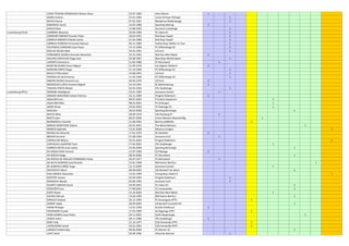 LOPES TEIXEIRA RODRIGUES Nelson César 23.07.1982 Atert Bissen 1
MORO Andrea 27.01.1994 Union 05 Kayl-Tétange 1
NEVES Patrick 07.02.1991 Résidence Walferdange 1
OMEROVIC Semir 14.05.1989 Sporting Mertzig 1
SADLER Max 13.08.1993 Jeunesse Useldange 1
Luxembourg Porto CARBONE Massimo 30.09.1986 FC Cebra 01 1
CARNEIRO RIBEIRO Ricardo Filipe 18.03.1991 Red Boys Aspelt 1
CORREIA RIBEIRO Orlando Carlos 21.05.1989 Red Boys Aspelt 1
CORREIA FERREIRA Fernando Manuel 04.11.1989 Yellow Boys Weiler-la-Tour 1
COUTINHO CARNEIRO Joao Paulo 14.12.1996 FC Differdange 03 1
DIAS DE SOUSA Mike 29.05.1991 US Esch 1
FERNANDES SOARES Goncalo Alexandre 10.10.1993 Red Star Merl-Belair 1
GALVAO CARVALHO Hugo José 24.08.1987 Blue Boys Muhlenbach 1
LAPORTA Domenico 21.05.1980 FC Munsbach 1
MARTINS NUNES Nuno Miguel 21.09.1976 Les Aiglons Dalheim 1
MARTINS PINTO Diogo 31.10.1996 FC Differdange 03 1
NEVES FITAS André 14.08.1991 US Esch 1
PEREIRA DA SILVA Kenny 11.05.1996 FC Differdange 03 1
RIBEIRO NUNES Antonio Luis 30.04.1979 US Esch 1
RODRIGUES LOPES Antonio Miguel 23.10.1991 SC Bettembourg 1
TEIXEIRA PINTO Mikael 02.03.1992 F91 Dudelange 1
Luxembourg RFCU AMRANE Abdelghani 23.01.1985 Jeunesse Canach 1
ANRADE MACHADO Juliana Patricia 16.11.1994 Progrès Niderkorn 1
AQUILINO Lars 09.07.2003 Tricolore Gasperich 1
AQUILINO Mika 08.02.2001 FC Schengen 1
AMIRI Dinan 29.05.2002 FC Rodange 91 1
ASSA Ben 28.03.2000 Sporting Bertrange 1
BAATZ Gilles 28.09.1976 UN Kaerjeng 97 1
BAATZ Léon 06.07.2006 Union Mertert-Wasserbillig 1
BERNARDELLI Gautier 21.08.1992 Bertrix (URBSFA) 1
BORGES MONTEIRO Zidane 02.01.2001 The Belval Belvaux 1
BOWEN Gabrielle 13.01.2000 Minerva Lintgen 1
BOUKELLAL Mourad 17.01.1976 SC Steinfort 1
BRAUN Fernand 27.08.1958 Jeunesse Esch 1
CARDELLINI Milena 25.01.2002 Progrès Niderkorn 1
CARVALHO LOUREIRO Yann 17.02.2001 F91 Dudelange 1
CORREIA NEVES Joao Carlos 23.06.2000 Sporting Bertrange 1
DA GRACA DIAS Yannick 13.07.1996 CS Pétange 1
DA ROCHA Diogo 08.05.2006 FC Munsbach 1
DA ROCHA DE ARAUJO FERNANDES Paulo 26.07.1977 FC Munsbach 1
DA SILVA DIONISIO José Ricardo 23.01.1998 RM Hamm Benfica 1
DE ALMEIDA JORGE Hugo 12.12.2000 Jeunesse Canach 1
DERVISEVIC Meris 06.08.2002 US Mondorf-les-Bains 1
DIAS SIMOES Alexandra 14.02.1999 Young Boys Diekirch 1
DOSTERT Jessica 25.04.1994 Progrès Niderkorn 1
DRAGOVIC Nenad 04.06.1994 Jeunesse Esch 1
DUARTE JORDAO David 03.09.2001 FC Cebra 01 1
EPISCOPO Enzo 17.08.2001 FC Loretzweiler 1
ESSIFI Rayan 15.10.2004 Red Star Merl-Belair 1
GAVOCI Mirsad 12.06.1999 RM Hamm Benfica 1
GIRAULT Océane 26.12.1995 FC Sussargues (FFF) 1
GOMRI Tayeb 28.09.2004 US Berdorf-Consdorf 01 1
HAHM Philippe 13.01.1990 Etzella Ettelbruck 1
HEIDMANN Crystal 17.02.1999 AS Algrange (FFF) 1
HORA GOMES Joao Pedro 29.11.2001 Swift Hesperange 1
JAHIER Julien 28.11.1980 F91 Dudelange 1
KEBE Fode 21.10.1977 CSO Amnéville (FFF) 1
LAHOUSSINE Kamel 10.01.1991 CSO Amnéville (FFF) 1
LARSEN Frederik Bay 09.06.2000 FC Mamer 32 1
LATIC Sanel 03.09.1982 Alisontia Steinsel 1
 