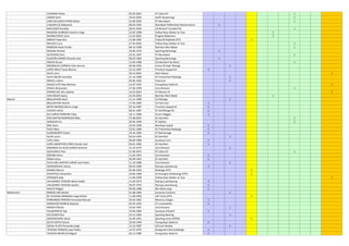 LEGRAND Killian 05.03.2001 FC Cebra 01 1
LIBDIRI Rami 10.02.2005 Swift Hesperange 1
LIMA DELGADO EVORA Kylian 22.06.2005 FC Munsbach 1
LUSURIELLO Stéphanie 08.04.1995 Red Black Pfaffenthal-Weimerskirch 1
MACHADO Ronaldo 28.01.2005 US Berdorf-Consdorf 01 1
MADEIRA ALMEIDA Antonio Jorge 22.05.1998 Yellow Boys Weiler-la-Tour 1
MAHMUTOVIC Dino 11.01.2001 Progrès Niderkorn 1
MBOUP Pape Ibra 13.08.1987 Fréjus/St Raphael (FFF) 1
MICUCCI Luca 27.05.2002 Yellow Boys Weiler-la-Tour 1
MONZINI Paolo Emilio 08.10.1998 Red Star Merl-Belair 1
NOUMA Ahmed 19.06.1976 Sporting Bertrange 1
OLAFSSON Yann 22.01.1997 FC Munsbach 1
OLIVEIRA SOARES Ricardo José 09.05.1983 Sporting Bertrange 1
ROCHA Bruno 13.02.1998 US Mondorf-les-Bains 1
RODRIGUES CORREIA LEAL Gerson 20.06.1995 Union 05 Kayl-Tétange 1
LOPES MELO Tania Marina 22.12.1987 Tricolore Gasperich 1
SILVA Lorry 18.12.2001 Atert Bissen 1
SILVA SOUZA Graziella 31.10.1989 FC Pratzerthal-Redange 1
SKRIJELJ Admir 03.06.1992 Fola Esch 1
SOUSA LEITE Rita Mariana 14.07.1997 Young Boys Diekirch 1
SPADA Alessandro 27.06.1999 Una Strassen 1
SPANOS MC GILL Sophia 16.03.2001 FC Mamer 32 1
VAN ROIJEN Seerp 21.04.2002 Red Star Merl-Belair 1
Mamer BOULAHFARI Naim 11.11.1990 CS Pétange 1
BOULAHFARI Rachid 17.04.1984 CS Fola Esch 1
BRITO MENDES Mario Jorge 03.10.1987 Tricolore Gasperich 1
CIVOVIC Admir 06.01.1987 FC Schifflange 95 1
DA CUNHA FERREIRA Filipe 18.11.1986 Avenir Beggen 1
DOS SANTOS BARRADAS Mike 25.08.2001 SC Steinfort 1
GENGLER Eric 30.05.1999 FC Kehlen 1
IBISI Alsen 10.05.1996 Red Boys Aspelt 1
FISCH Marc 23.01.1990 FC Pratzerthal-Redange 1
GUDENDORFF David 19.10.1983 FC Noertzange 1
KLEIN Laura 05.04.1995 SC Steinfort 1
LATIC Aldin 06.09.1986 Jeunesse Esch 1
LOPES MONTEIRO PIRES Clendir José 04.01.1983 SC Steinfort 1
MIRANDA DA SILVA GARCIA Richard 15.10.1975 Una Strassen 1
QUELLMELZ Paul 21.06.2001 FC Cebra 01 1
RIZVANI Denis 11.05.1991 Una Strassen 1
SEBAA Samy 30.09.1991 SC Steinfort 1
SILVA DOS SANTOS JUNIOR José Pedro 21.10.1988 Una Strassen 1
SKENDEROVIC Jimmy 09.03.1986 Racing Luxembourg 1
SOARES Marvin 02.06.1993 Kédange (FFF) 1
STADTFELD Alexandre 26.06.1980 CS Hussigny-Godbrange (FFF) 1
STRASSER Sally 11.06.1999 Yellow Boys Weiler-la-Tour 1
VALADARES TEIXEIRA Maria Isabel 11.09.1973 Racing Luxembourg 1
VALADARES TEIXEIRA Sandra 30.07.1975 Racing Luxembourg 1
WALCH Magali 04.06.1988 Blo-Waiss Itzig 1
Medernach BORGES IRIZ Mickel 01.08.1984 Jeunesse Schieren 1
DE OLIVEIRA MIRANDA Jorge Rafael 11.08.1993 UD Tocha (FPF) 1
FERNANDES PEREIRA Fernando Manuel 24.04.1981 Minerva Lintgen 1
MORGADO MORAIS Stephan 05.05.1992 FC Loretzweiler 1
MROCH Michal 14.05.1991 Una Strassen 1
PALANAREVIC Ilija 19.06.1984 Jeunesse Gilsdorf 1
SCHLESSER Rick 24.12.1993 Sporting Mertzig 1
SIEZIENIEWSKI Jakub 22.09.1991 Sporting Lezno (PZPN) 1
SILVA COSTA Patrick 10.04.1994 Young Boys Diekirch 1
SOUSA ALVES Fernando Jorge 13.10.1987 US Esch-Alzette 1
TEIXEIRA FONSECA Joao Pedro 12.07.1979 Koeppchen Wormeldange 1
TEIXEIRA MEIRELES Miguel 26.12.1980 Young Boys Diekirch 1
 