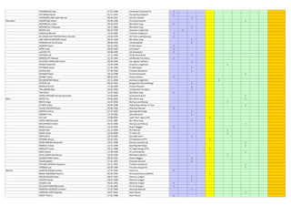 TRIERWEILER Max 27.05.1996 US Berdorf-Consdorf 01 1
VAZ BESSA Daniel 01.11.1993 Young Boys Diekirch 1
VERISSIMO LIMA Jadir Manuel 08.06.1991 US Esch-Alzette 1
Mensdorf AJDARPASIC Semin 04.08.1996 CS Grevenmacher 1
ANTONICELLI Carlo 05.09.1979 Blo-Waiss Itzig 1
ANTONICELLI Pasquale 16.11.1982 Blo-Waiss Itzig 1
BADEN Sam 06.10.1995 Jeunesse Junglinster 1
CORALLO Michele 15.04.1982 Tricolore Gasperich 1
DE SOUSA VAZ TEIXEIRA Mario Ricardo 24.04.1979 AS Porto Luxemboourg 1
DOS SANTOS MENEZES David 26.07.1994 Blo-Waiss Itzig 1
FERREIRA DA SILVA Dylan 08.08.1992 US Sandweiler 1
GASPAR Charel 02.10.1991 FC Munsbach 1
HERR Lukas 08.06.1995 US Hostert 1
LACOSTE Pit 09.08.1989 US Sandweiler 1
JENTGEN Joé 15.12.1995 CS Grevenmacher 1
MOROCUTTI Manuel 22.10.1981 US Mondorf-les-Bains 1
OLIVEIRA CARVALHO Patrick 28.09.1995 Les Aiglons Dalheim 1
ORIGER Sebastien 10.04.1998 Jeunesse Junglinster 1
PETERSEN Jakob 17.05.1994 FC Munsbach 1
SCHAUL Ben 07.06.1994 Tricolore Gasperich 1
SCHMARTZ Ben 28.10.1998 CS Grevenmacher 1
SCHMIT Johny 09.04.1975 Vinesca Ehnen 1
SCHUMACHER Robyn 22.11.2006 Jeunesse Junglinster 1
STEFFES Lex 08.02.1991 Koeppchen Wormeldange 1
SZUKALA Dorian 11.03.1992 Victoria Rosport 1
THILLMANN Max 24.05.1993 US Mondorf-les-Bains 1
TRIA Mino 15.01.1982 Blo-Waiss Itzig 1
VIEIRA ANTUNES Renato Fernando 27.05.2005 CS Grevenmacher 1
Merl ARENT Jim 24.06.2002 Blo-Waiss Itzig 1
BRUCK Hugo 15.07.2002 Racing Luxembourg 1
DI BIASE Fabio 24.08.1998 Yellow Boys Weiler-la-Tour 1
JULIAO GOUVEIA Kevin 04.06.1992 Alisontia Steinsel 1
KHATRI Krishna 27.07.1992 Sporting Bertrange 1
KREMER Yves 12.10.1982 Syra Mensdorf 1
LEE Jack 16.08.2004 Leek Town Tigers (FA) 1
LOPES SANTOS Jason 13.01.1987 Blo-Waiss Itzig 1
MACARENCO Vadim 01.01.1996 Racing Luxembourg 1
MOES Laurent 14.10.1985 Avenir Beggen 1
MUSIC Edin 21.11.2003 FC Cebra 01 1
MUSIC Sanel 22.04.2000 FC Cebra 01 1
ORTIS Chris 28.10.1985 Syra Mensdorf 1
OTMANI Hamza 29.05.1991 CO Medenine (FTF) 1
PEREZ RIBEIRO Alexandre 18.01.1998 Racing Luxembourg 1
RIGNEUS Tobias 12.01.1999 Sporting Bertrange 1
RINALDO Franck 18.11.1988 FC Hagondange (FFF) 1
ROCH Daniel 17.09.1998 FC Lorentzweiler 1
SILVA CARVALHO Micael 16.09.1996 RM Hamm Benfica 1
SUAREZ PEREZ Carlos 30.04.1991 Avenir Beggen 1
TALEB Saddem 17.01.1991 Alisontia Steinsel 1
TAVARES PEREIRA Stephane 15.11.1997 Tricolore Gasperich 1
THOMAS Loic 26.08.1999 Tricolore Gasperich 1
Mersch ALMEIDA SOUSA Joelson 17.07.1995 Fola Esch 1
BOKELI BOKONGA Rodrick 02.04.1995 SK Kampenhout (URBSFA) 1
BOUSO BOUSO Dylan 08.07.1993 Minerva Lintgen 1
COURTE Daniel 18.07.1989 Minerva Lintgen 1
COURTE Joel 04.01.1963 Minerva Lintgen 1
DA COSTA MARTINS André 11.09.1987 FC AS Hosingen 1
FERREIRA DO REGO Cristiano 11.07.1989 Alisontia Steinsel 1
FERREIRA LOPES Raphael 18.07.2001 Atert Bissen 1
GROFF Thierry 17.03.1988 Atert Bissen 1
 