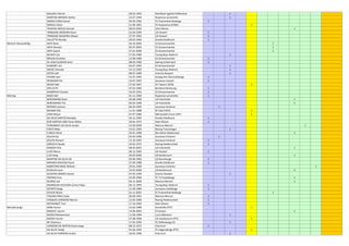 MALOKU Patrick 28.03.1992 Red Black Egalité Pfaffenthal 1
MARTINS MENDES Stefan 14.07.1994 Rupensia Larochette 1
SIMOES DINIS Daniel 05.04.1992 FC Pratzerthal-Redange 1
SKRIJELJ Edvin 21.09.1991 FK Stupcanica (FFBH) 1
TEIXEIRA GREGO Samuel 08.03.2002 Atert Bissen 1
TRINDADE MADEIRA Kevin 22.04.1994 US Hostert 1
TRINDADE MADEIRA Mikael 27.07.1992 US Hostert 1
VALLETTA Nicolas 29.03.1994 Etzella Ettelbruck 1
Mertert-Wasserbillig AKFA Ryan 26.10.2005 CS Grevenmacher 1
AKFA Romain 05.07.2003 CS Grevenmacher 1
AKFA Zyane 27.01.2000 CS Grevenmacher 1
BECKER Jon 27.05.1989 Young Boys Diekirch 1
BRAUN Christian 12.08.1986 CS Grevenmacher 1
DE JESUS GASPAR Artur 08.04.1990 Daring Echternach 1
DUMONT Jim 04.07.1995 CS Grevenmacher 1
OKEKE Chinedu 14.12.1992 Young Boys Diekirch 1
OSTER Jeff 08.07.1989 Victoria Rosport 1
PICARD Sam 23.07.1993 Koeppchen Wormeldange 1
REDINGER Pol 16.07.1993 Jeunesse Canach 1
REGER Ralf 27.02.1967 SV Tawern (DFB) 1
SPELTZ Pit 07.02.1985 Berdenia Berbourg 1
WAMPACH Charles 16.03.1952 CS Grevenmacher 1
Mertzig BADR Adil 01.11.1969 Rupensia Larochette 1
BERCKMANS Bram 20.08.1999 US Folschette 1
BERCKMANS Tim 06.05.1998 US Folschette 1
BERARDI Jeremy 06.04.1995 Jeunesse Schieren 1
BISHANI Olti 11.01.1988 KF Ada (FSHF) 1
CEMI Mirjan 07.07.1980 Mikrasiatiki Enosi (HFF) 1
DA CRUZ SANTOS Ronaldo 30.12.1995 Etzella Ettelbruck 1
DOS SANTOS LIMA Cesar Nilton 18.01.1975 Atert Bissen 1
FERNANDES DA SILVA Jordan 22.09.2000 Marisca Mersch 1
FOETZ Mike 14.01.1993 Racing Troisvierges 1
FUNDU Oliver 20.01.1998 Blo-Weiss Medernach 1
GILLEN Kai 03.04.1996 Jeunesse Schieren 1
GILLEN Richard 12.10.1963 Jeunesse Schieren 1
GREISCH Claude 10.02.1973 Racing Heiderscheid 1
KERGER Felix 08.04.2003 US Folschette 1
LUCK Marco 30.12.1964 US Hostert 1
LUO Heng 20.04.2000 US Rambrouch 1
MARTINS DA SILVA Gil 03.06.1982 US Rumelange 1
MENDES MACEDO Paulo 27.09.1988 Etzella Ettelbruck 1
MONTEIRO BRAZ William 29.01.1999 Jeunesse Schieren 1
NICOLAS Louis 12.05.2000 US Rambrouch 1
OLIVEIRA SIMOES Daniel 07.05.1994 Orania Vianden 1
POPARA Elvis 24.09.1996 FC 72 Erpeldange 1
REDING Joé 03.11.2000 Marisca Mersch 1
RODRIGUES OLIVEIRA Carlos Filipe 06.12.1995 Young Boys Diekirch 1
SCHIRTZ Serge 11.09.1984 Jeunesse Useldange 1
SEYLER Olivier 01.11.2001 FC Pratzerthal-Redange 1
TEXEIRA PIRES Andy 06.09.1991 Marisca Mersch 1
VASQUES CARDOSO Marcio 12.05.1986 Racing Heiderscheid 1
WEYNANDT Tom 17.10.1994 Atert Bissen 1
Mondercange ARIBI Amine 24.02.1989 Amnéville (FFF) 1
BABACIC Jasmin 14.06.2003 CS Sanem 1
BAIZIDI Mohammed 11.06.1994 Luna Oberkorn 1
BAIZIDI Yacine 27.08.1996 US Vandoeuvre (FFF) 1
BEI Gianluca 17.05.1995 FC Differdange 03 1
CARDOSO DE MATOS Paulo Jorge 08.12.1972 Fola Esch 1
DA SILVA Teddy 01.06.1995 FC Hagondange (FFF) 1
DA SILVA FERREIRA André 16.05.1996 Fola Esch 1
 